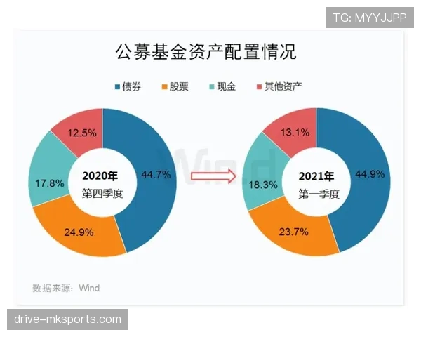 罗德里为何评价两极分化 核心分歧成因深度解析